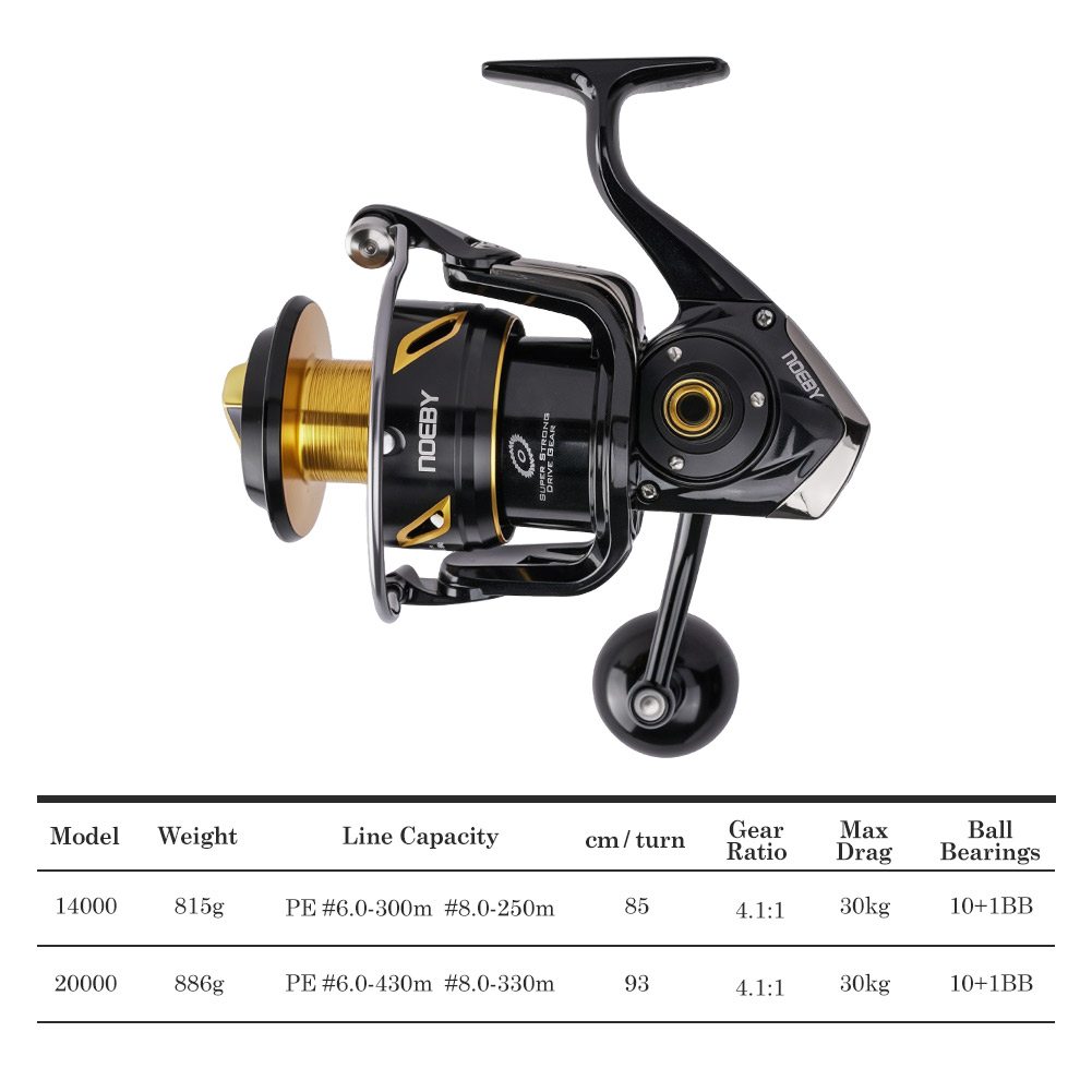 노이비 인피니트 헤비듀티 해수 스피닝릴 14000-20 - Shimano Reel Stradic 리뷰 및 가격