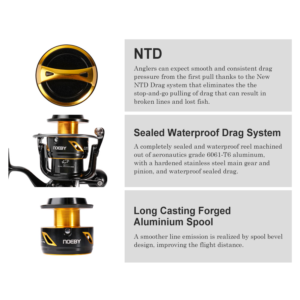 노이비 인피니트 헤비듀티 해수 스피닝릴 14000-20 - Shimano Reel Stradic 리뷰 및 가격